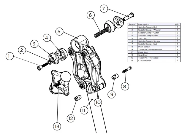 cane-creek-thudbuster-4g-sattelklemmen-kit-sattelst-tze image 1